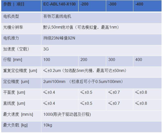 1740034278124417.png 微信截圖_20250219115322.png