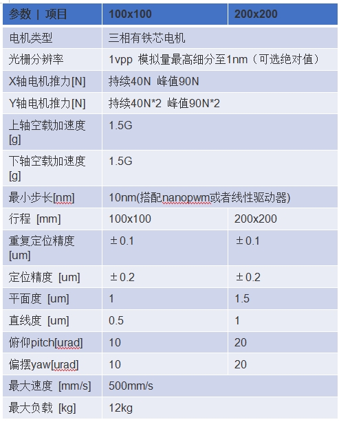 1740035067228283.png 微信截圖_20250219115825.png