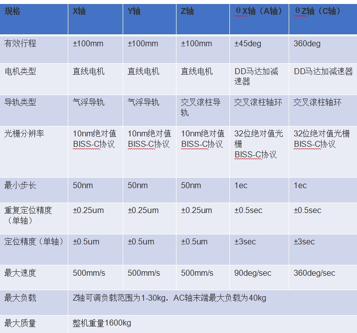 1740036980122718.png 微信截圖_20250218113904.png