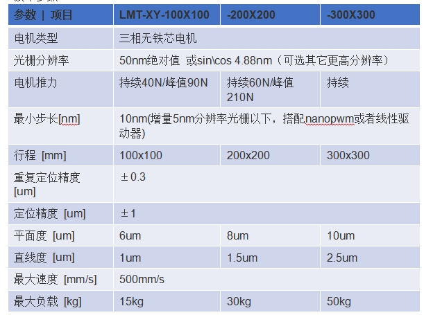 1740038300932068.png 微信截圖_20250218145858.png