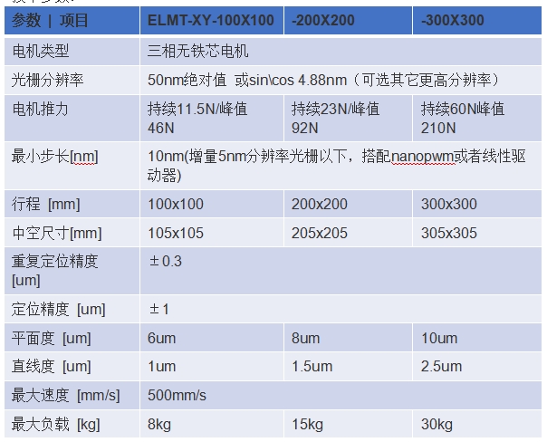 1740038463388318.png 微信截圖_20250218152849.png
