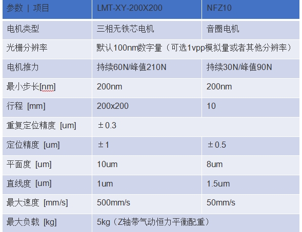 1740038624130257.png 微信截圖_20250218153029.png